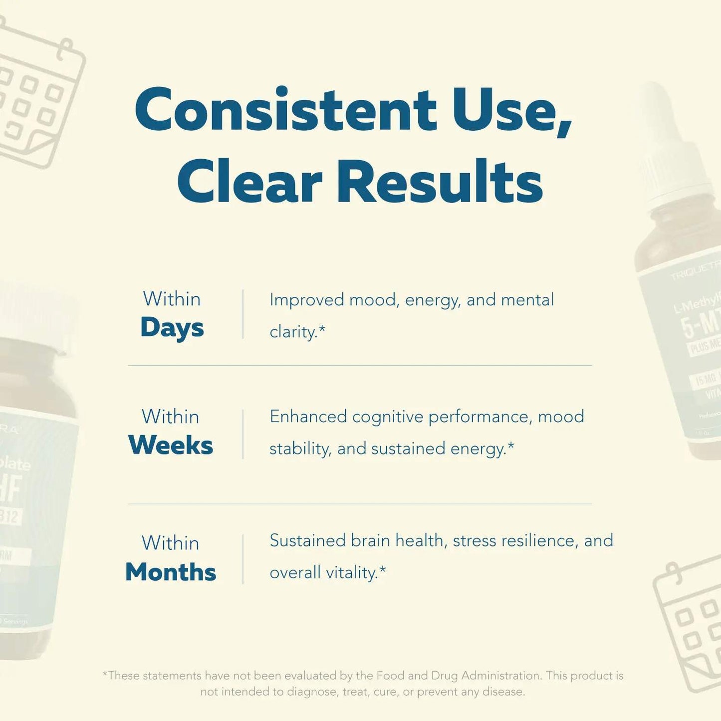 Maximize Cellular Vitality: High-Potency 15mg L-Methylfolate Booster