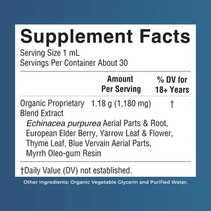 Revitalize Your Immune System with Organic Lymphatic Drainage Drops
