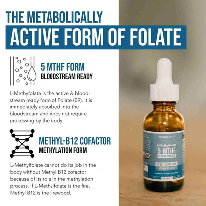 Maximize Cellular Vitality: High-Potency 15mg L-Methylfolate Booster