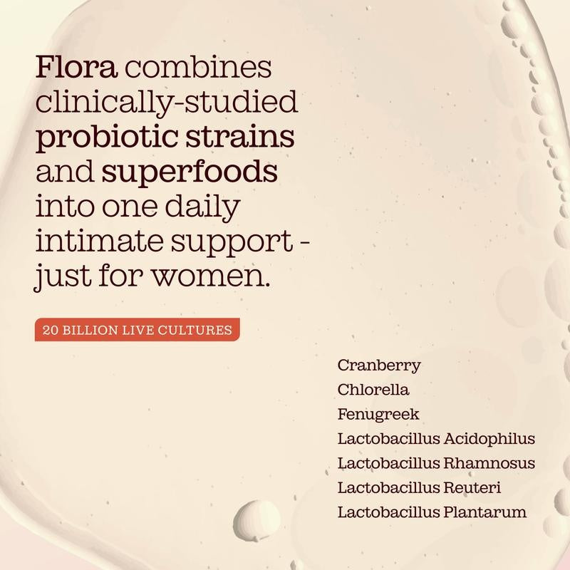 Rebalance Your Vaginal Microbiome: Premium Intimate Flora Capsules
