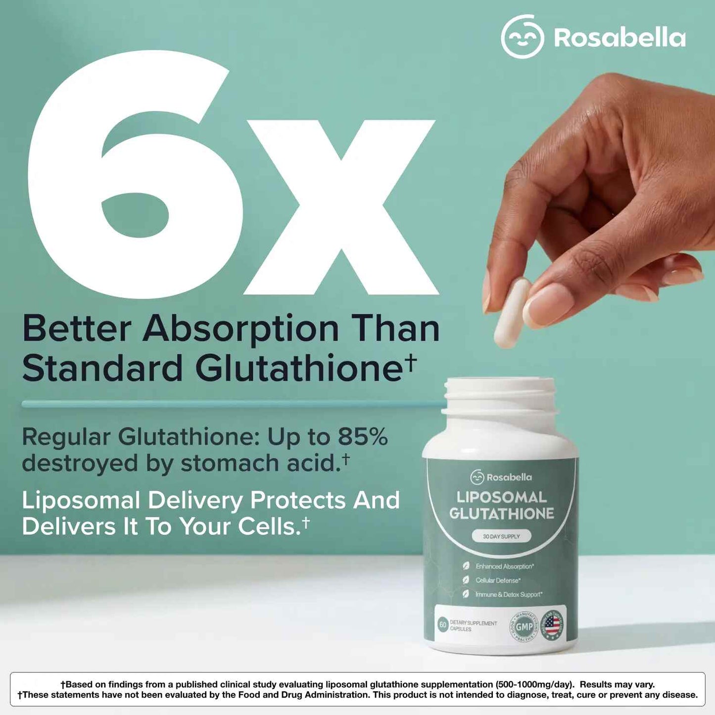 Maximum Absorption Liposomal Glutathione Supplement