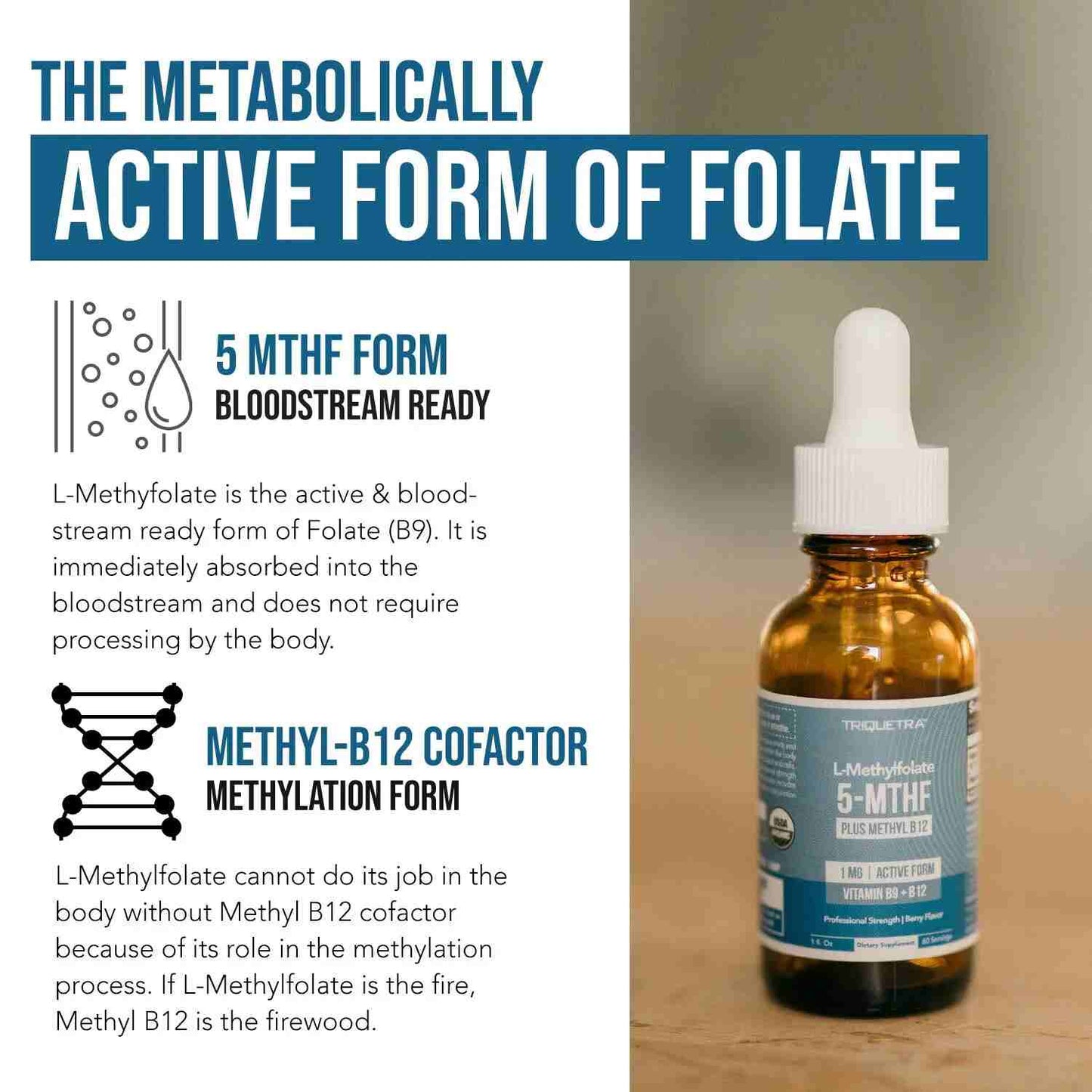 High-Absorption Organic Methyl Folate Supplement