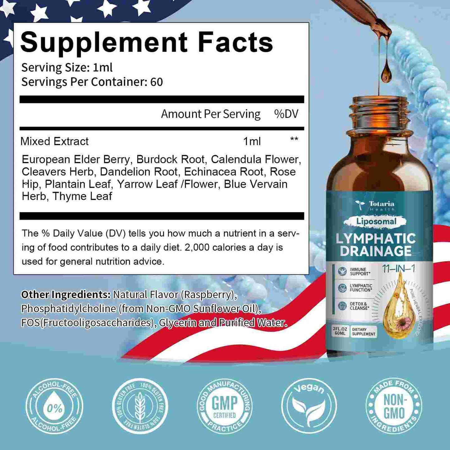 Cellular Cleanse Liposomal Lymphatic Drainage Drops