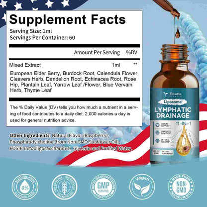 Cellular Cleanse Liposomal Lymphatic Drainage Drops