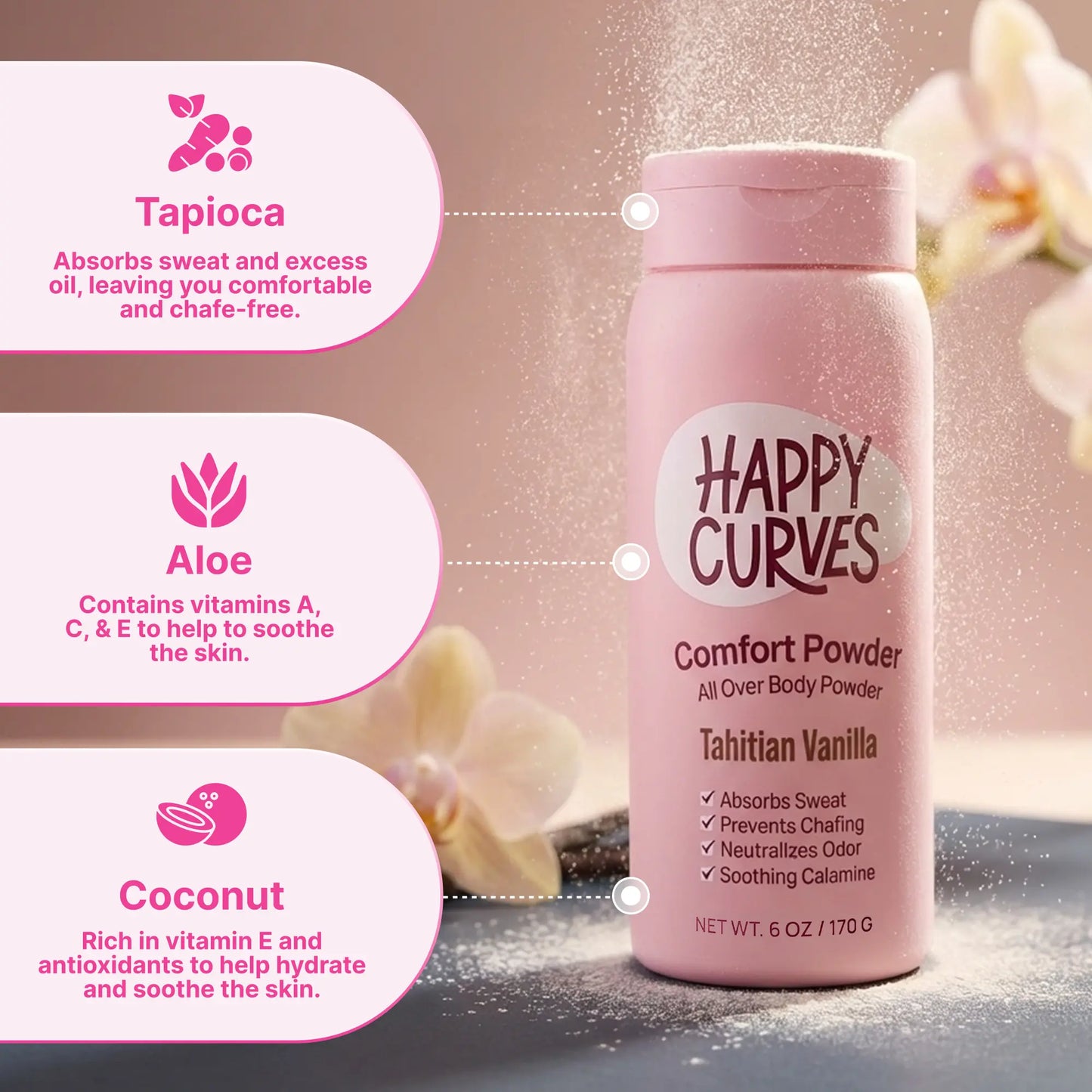 Say Goodbye to Chafing & Sweat Cracks for Good