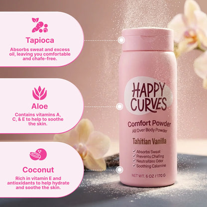 Say Goodbye to Chafing & Odor All Day Long