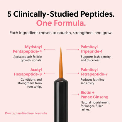 Natural Peptide Eyelash Growth Serum for Longer & Thicker Lashes