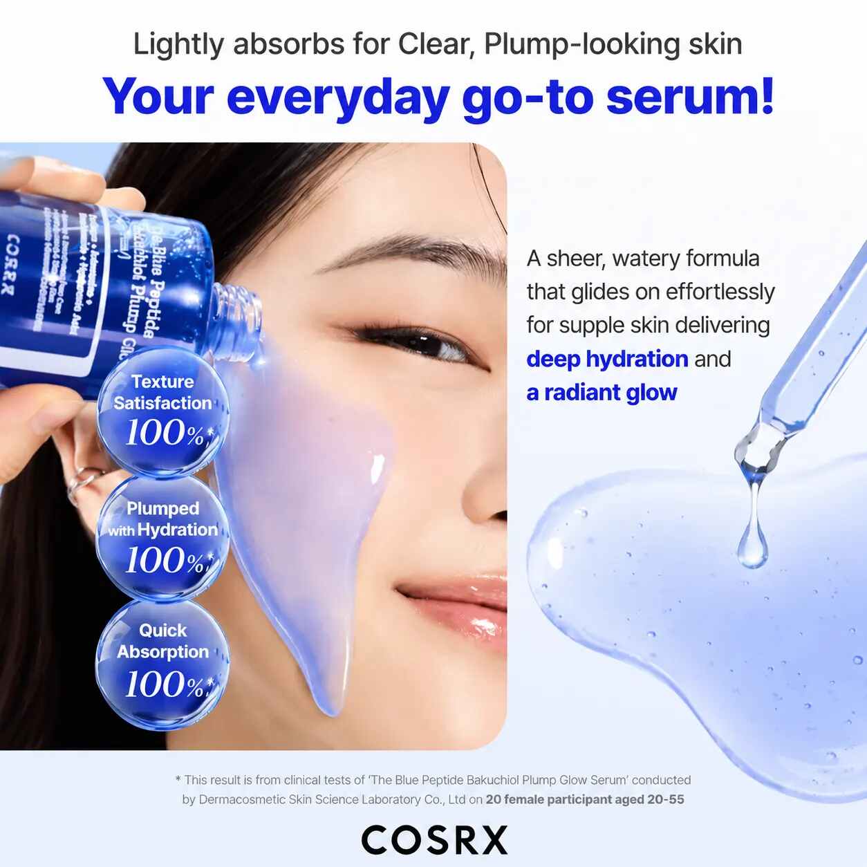 Advanced Copper Peptide & Bakuchiol Serum: Ultimate Plumping & Anti-Aging Formula