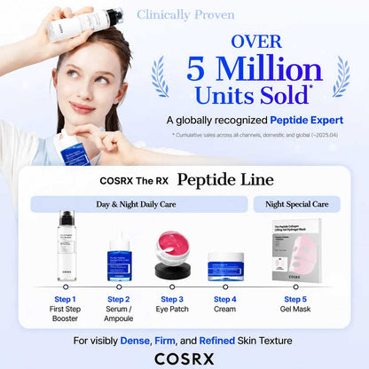 Advanced Copper Peptide & Bakuchiol Serum: Ultimate Plumping & Anti-Aging Formula