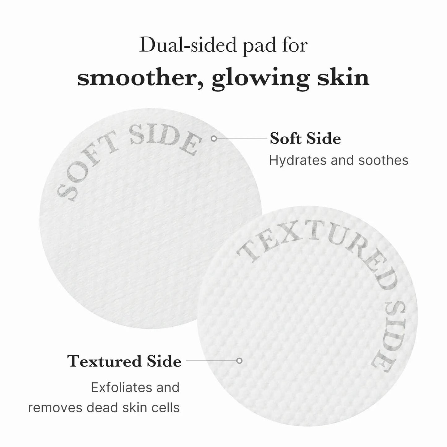 Dual-Textured Pore Tightening Pads & Exfoliating Toner