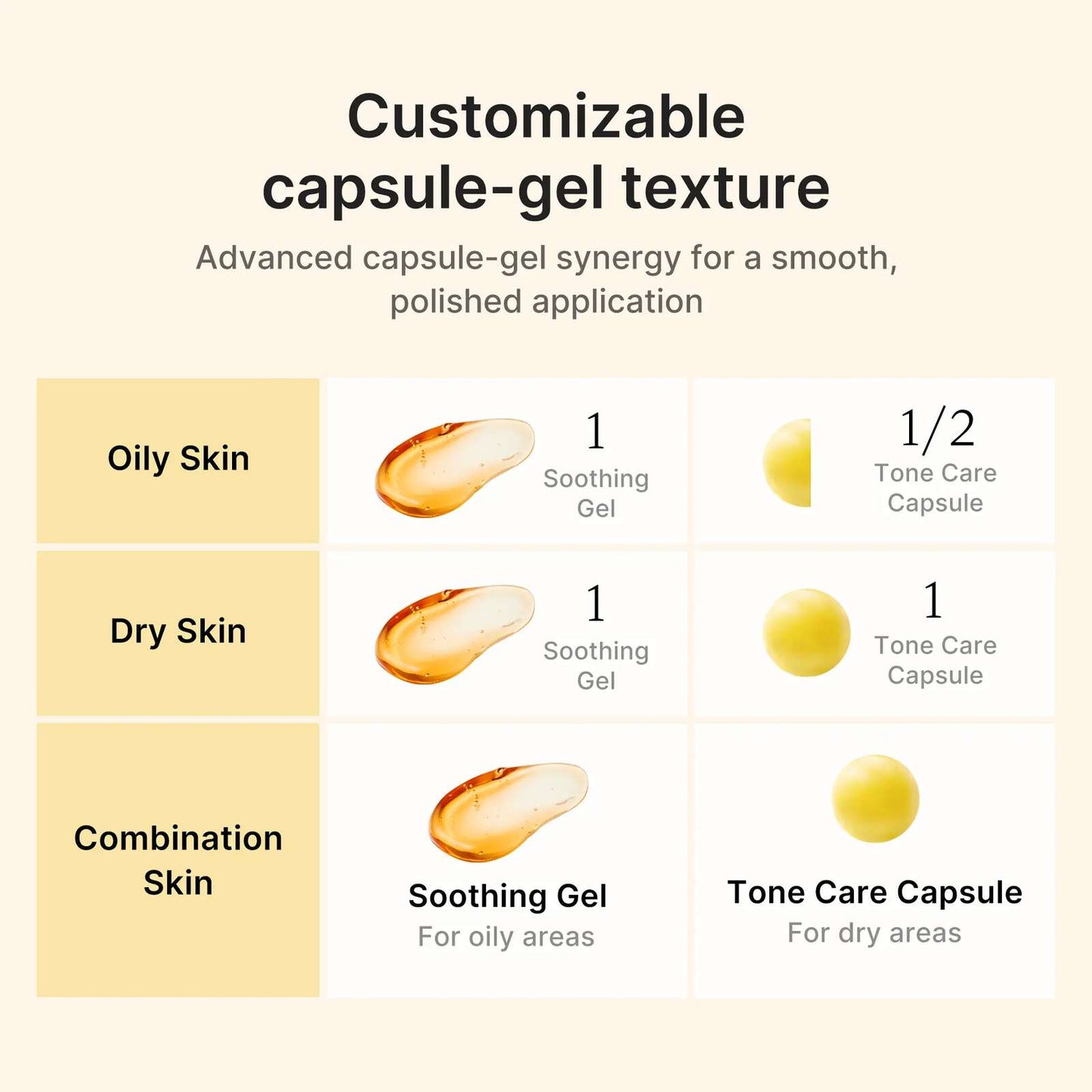 Turmeric Radiance Face Serum: Clear Skin & Ultimate Glow
