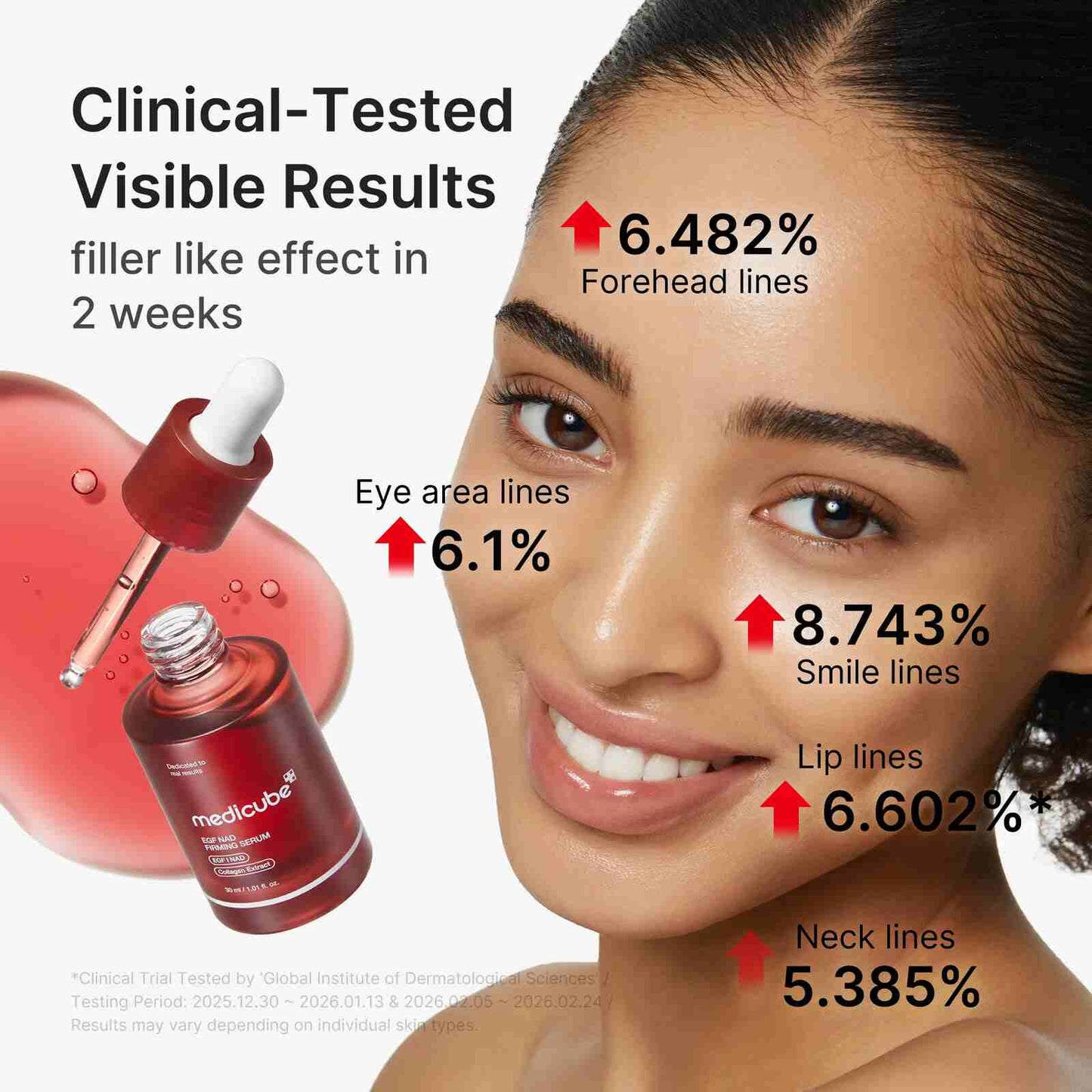 Cellular Renewal NAD+ EGF Firming Serum