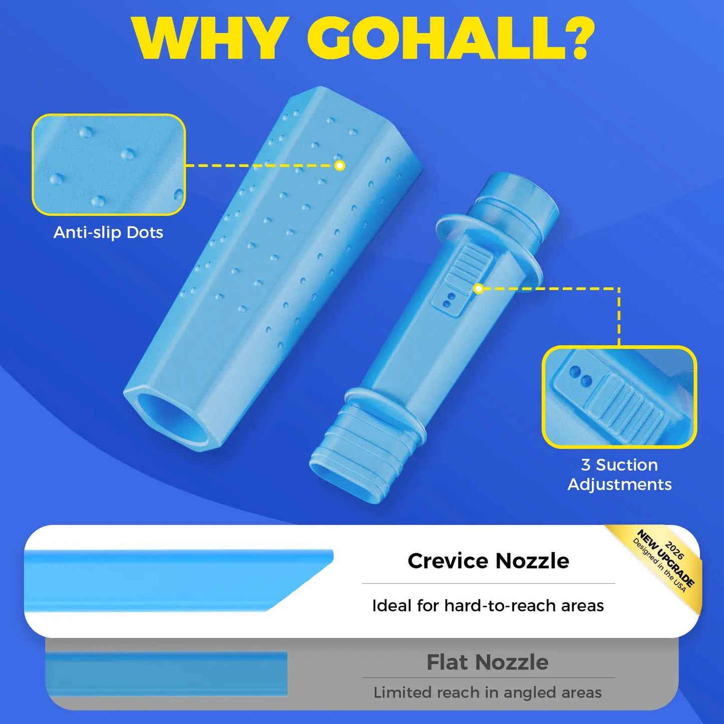 Universal Dryer Vent Cleaner Hose & Vacuum Attachment