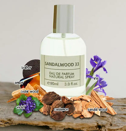 Sandal Wood 33 Eau de Parfum: Premium Unisex Spray Perfume