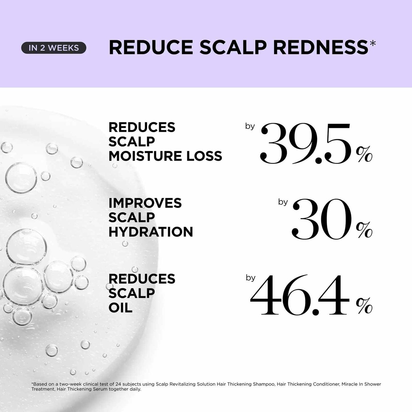 Roll Away Thinning Hair! Massaging Caffeine Root Serum