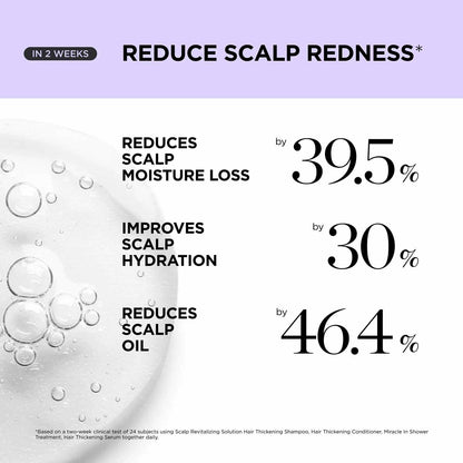 Roll Away Thinning Hair! Massaging Caffeine Root Serum