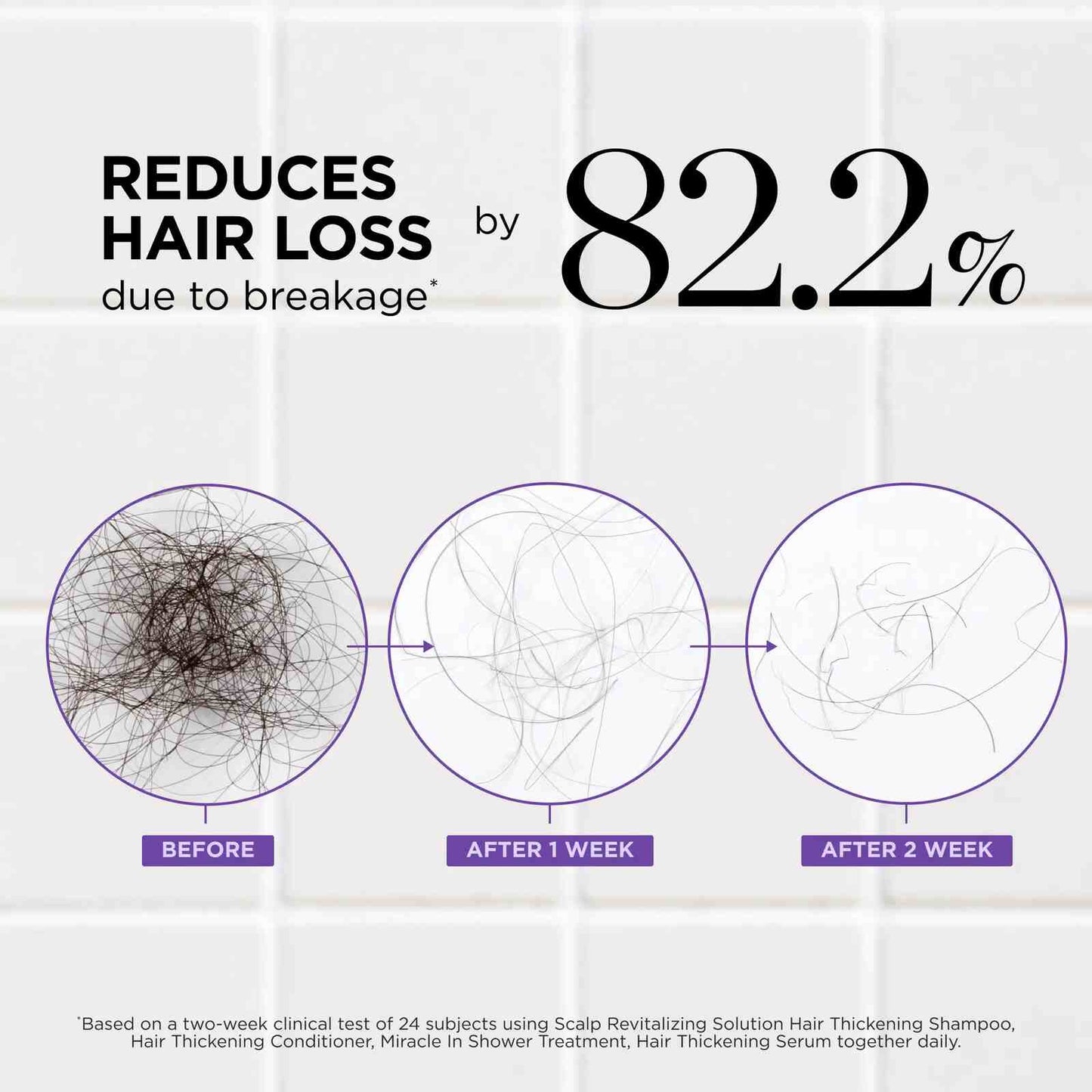 Roll Away Thinning Hair! Massaging Caffeine Root Serum