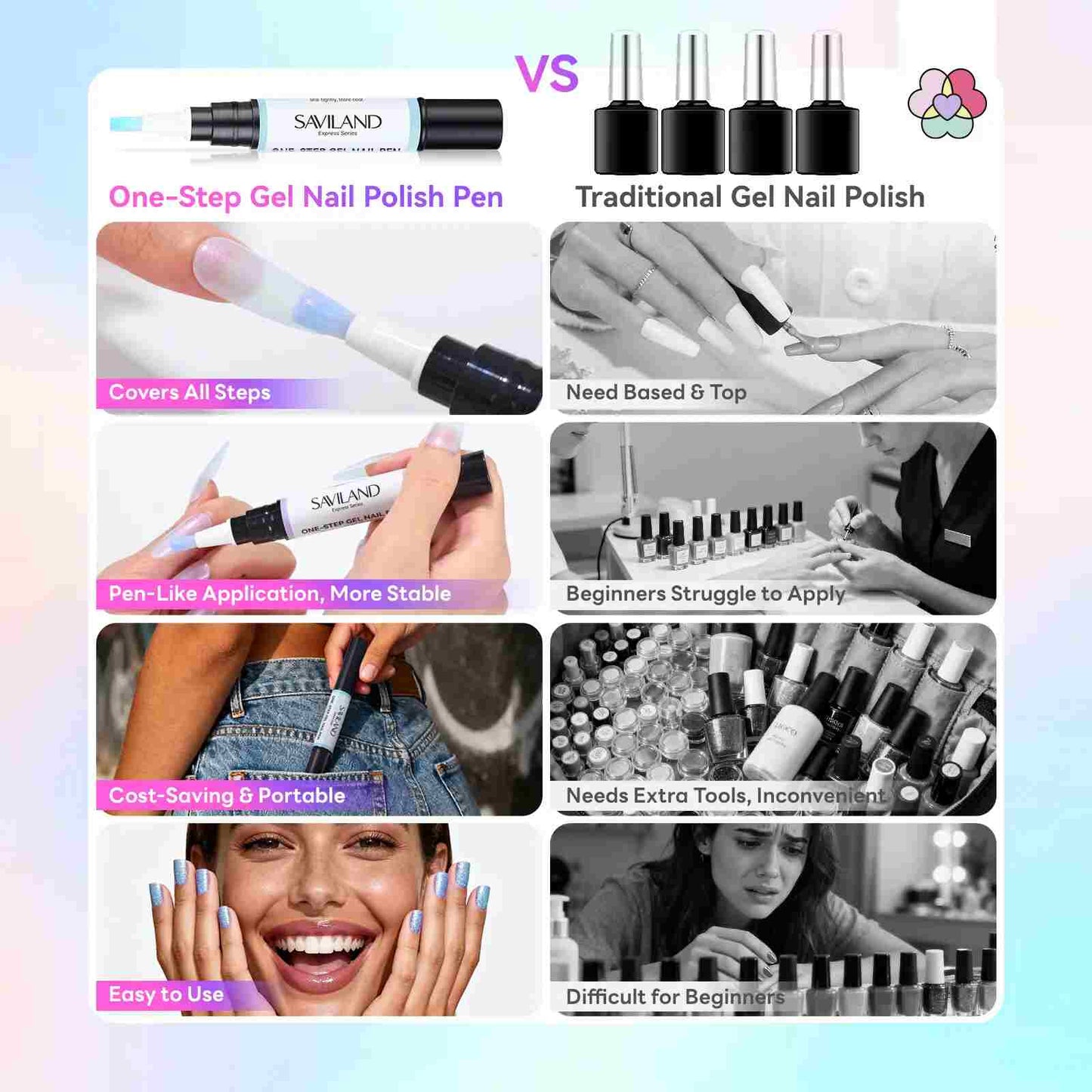 1-Minute Magic: 5-in-1 Express One-Step Gel Nail Polish Pen