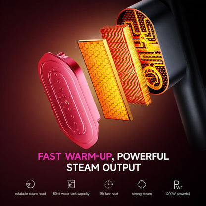 Smart 7-Mode Garment Steamer: 5s Fast Heat & Swivel Iron