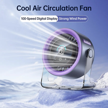 Desktop Fan Turbo Table Fan Travel Vacation Essentials