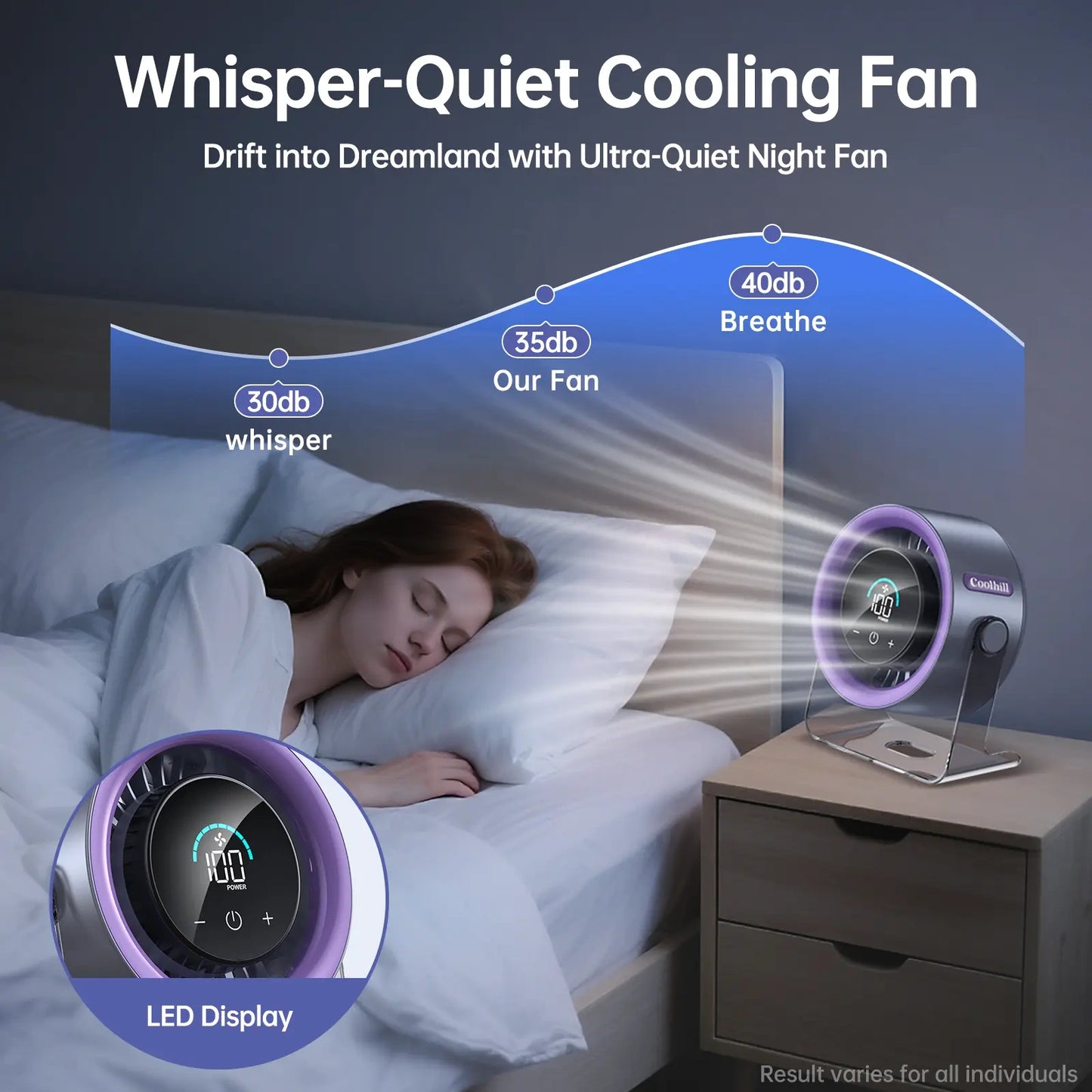 Desktop Fan Turbo Table Fan Travel Vacation Essentials