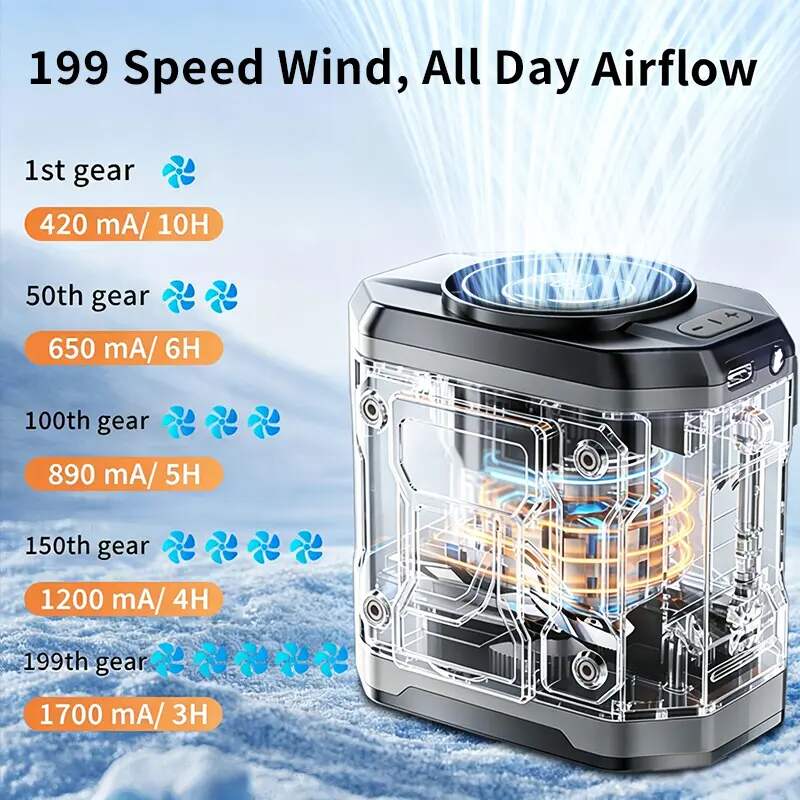 Stay Ice-Cold Anywhere with the 199-Speed Portable Fan