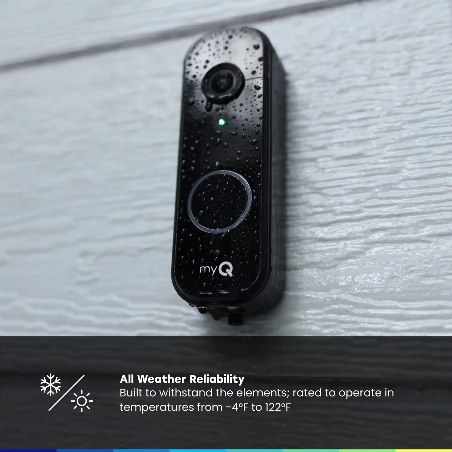 Ultra-Wide View Smart Video Doorbell: Never Miss a Blind Spot Again