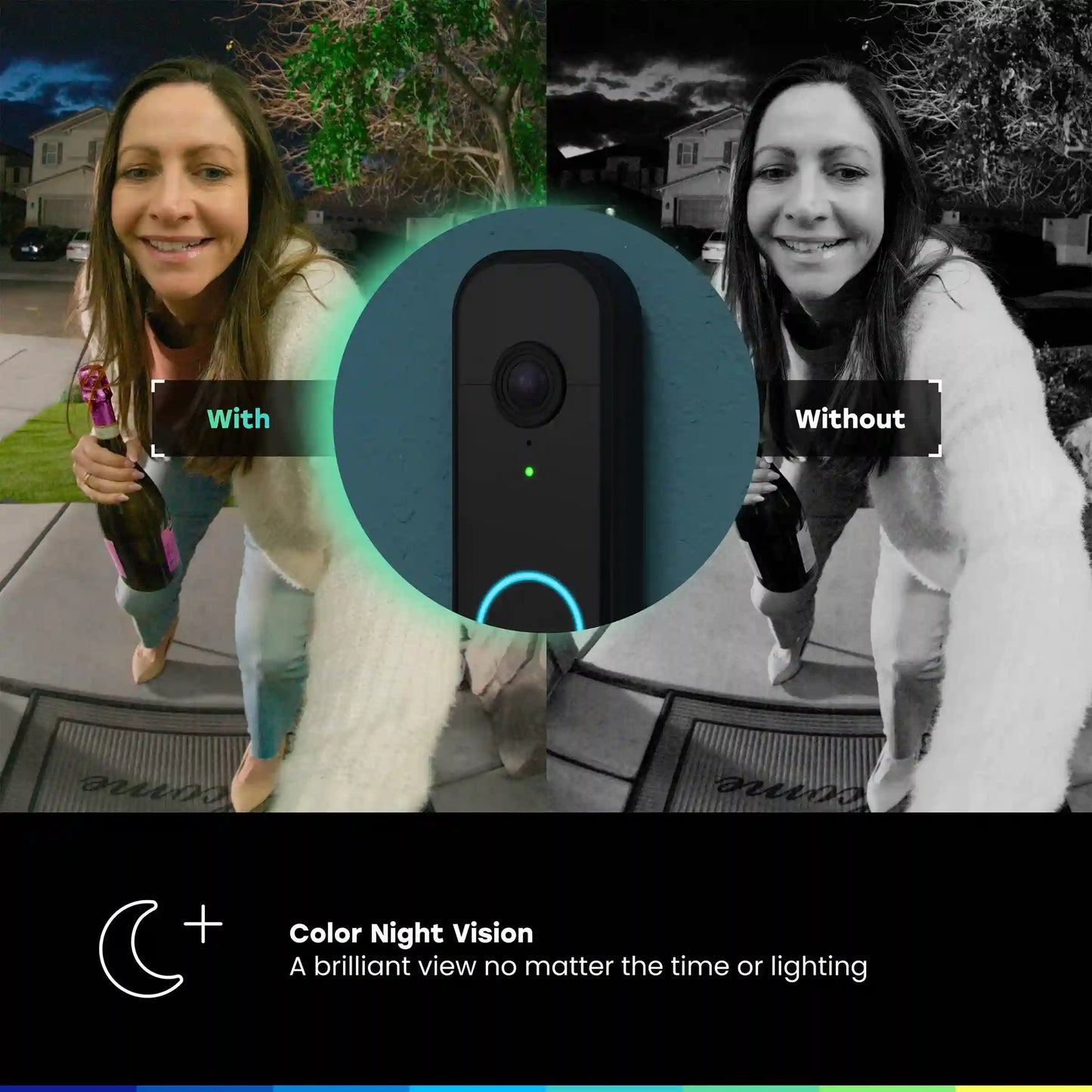Ultra-Wide View Smart Video Doorbell: Never Miss a Blind Spot Again