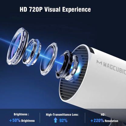 Smart Portable 4K Projector
